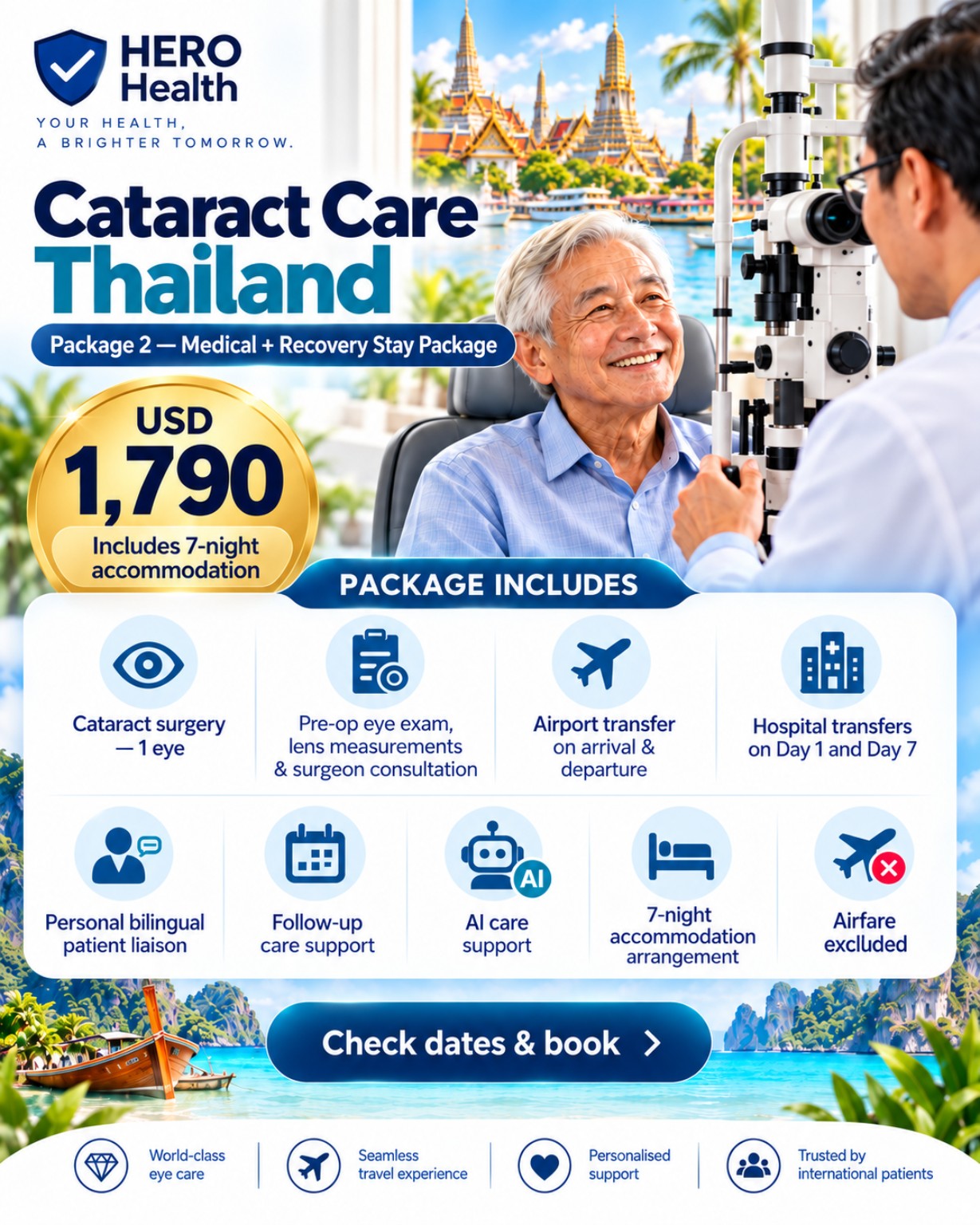 HERO Health Package 2 — Medical plus 7-night Recovery Stay, USD 1,790